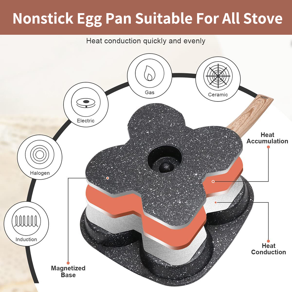 논스틱 4컵 계란 프라이팬(뚜껑 포함) 알루미늄 팬케이 - Egg Waffle Pan 리뷰 및 가격